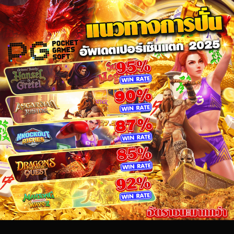 luckky639 สล็อต pg แตกหนัก 2026